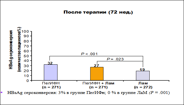 рис 12